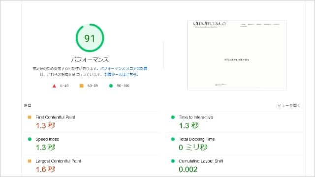 OLDOFFICE.COM の PageSpeed Insights（デスクトップ）