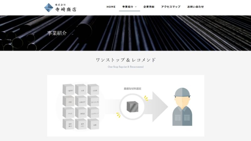 事業紹介