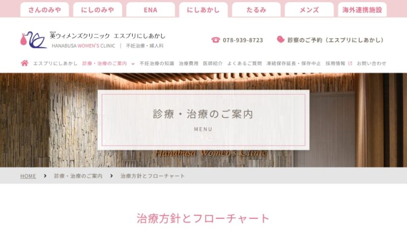 診療・治療のご案内